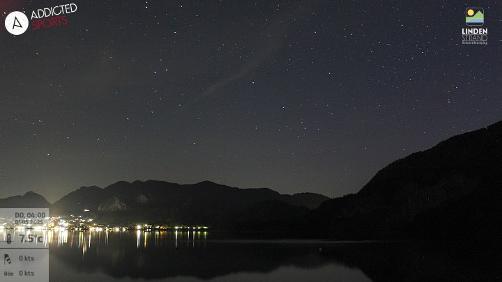 Webcam am Campingplatz Lindenstrand am Wolfgangsee mit Blickrichtung Westen