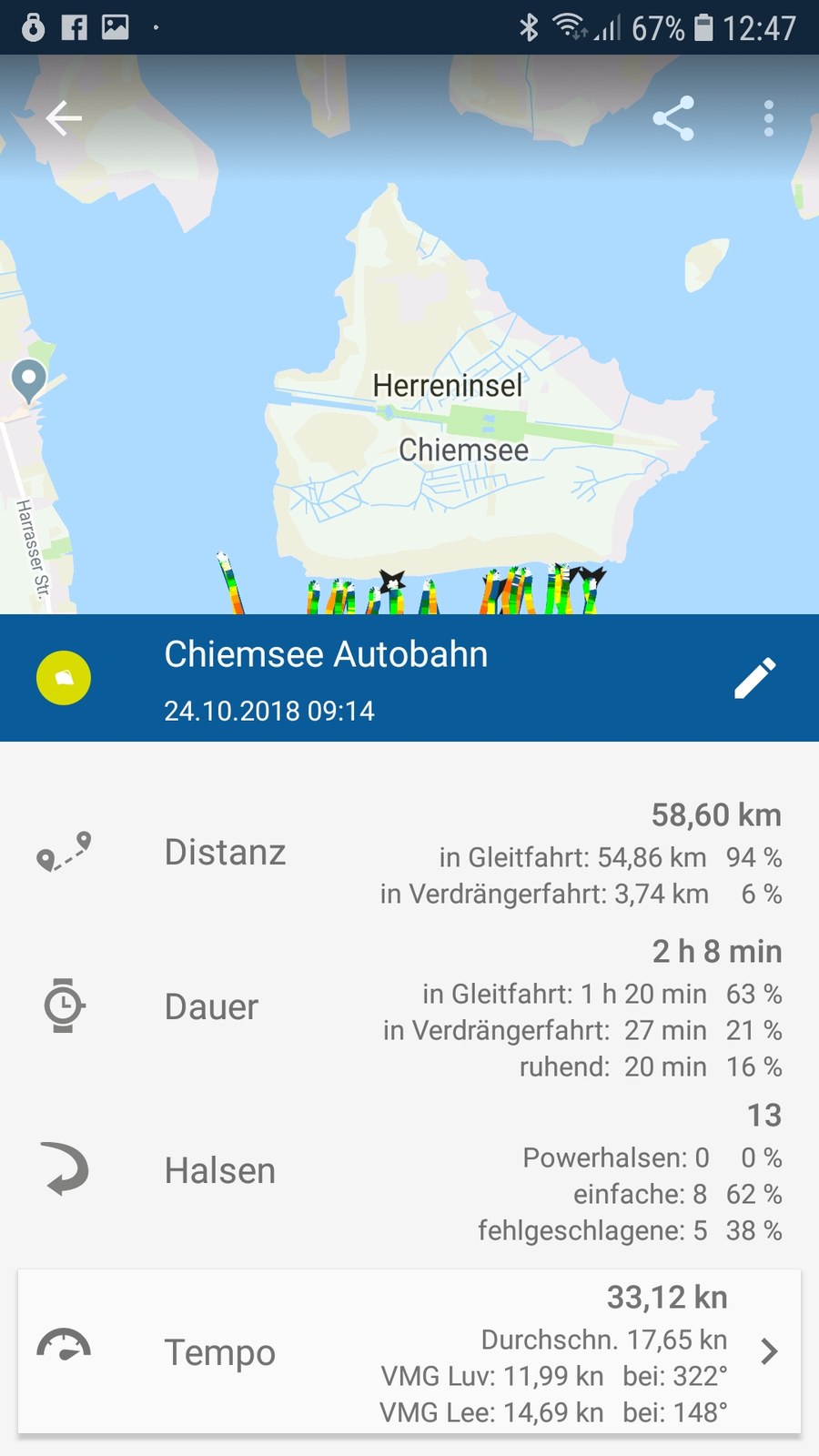 Chiemsee