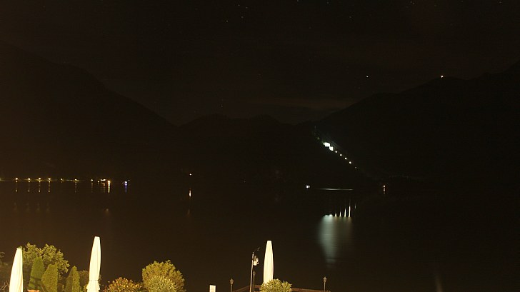 Webcam Kochelsee